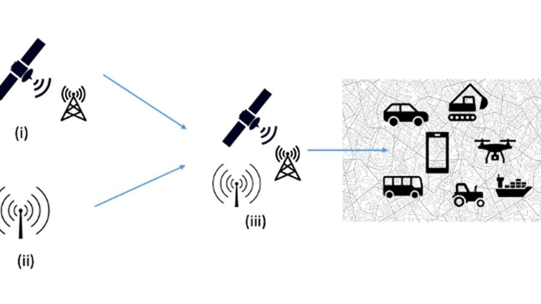 Illustrasjon av GPS-/GNSS-satellitter og 5G-antenner
