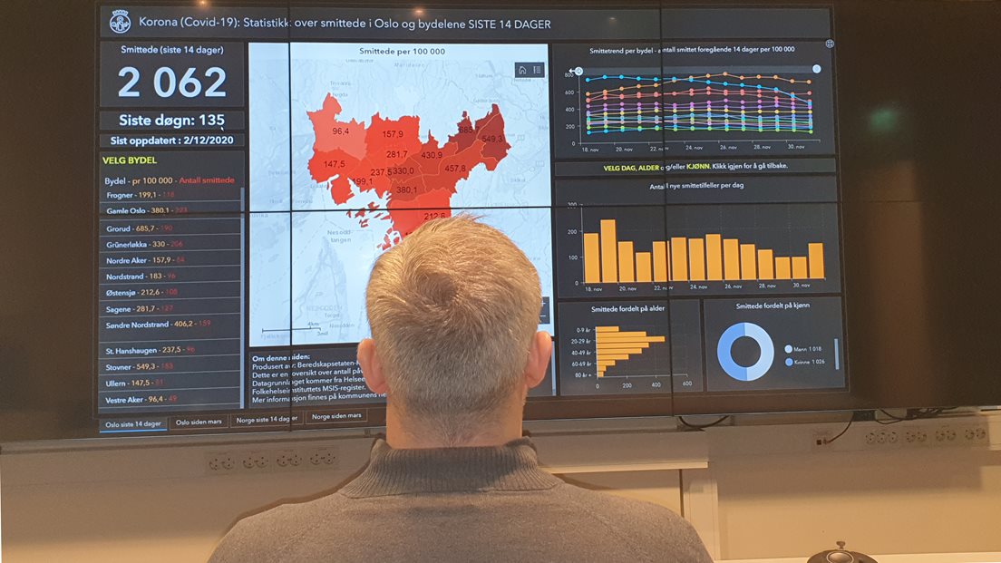 Mann foran vegg med mange skjermer med tall, figurer og kart