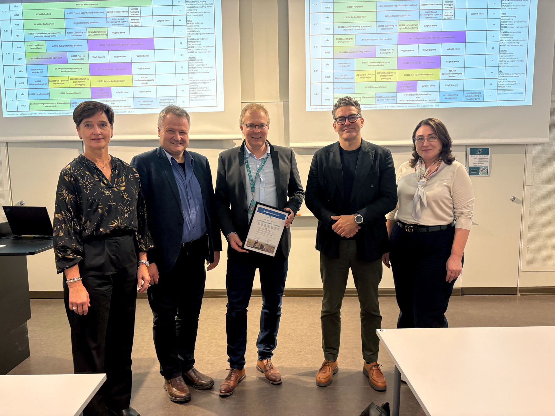 Fem personer foran en storskjerm