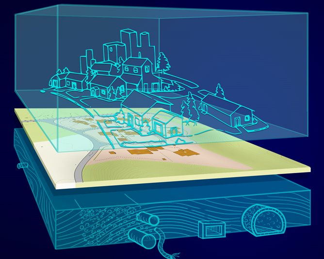 Grafisk illustrasjon av digital tvilling av infrastruktur for geografisk informasjon.