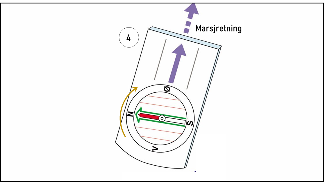 4.1 - marsjretning.png