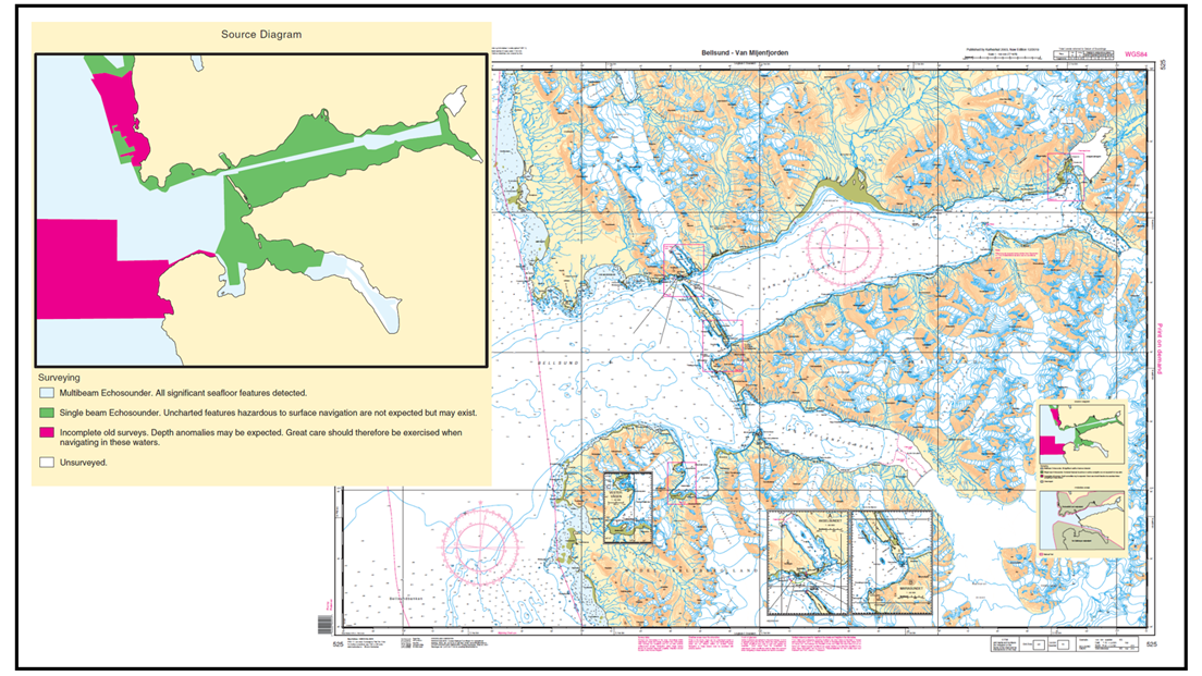 Papir-sjøkart med kildediagram